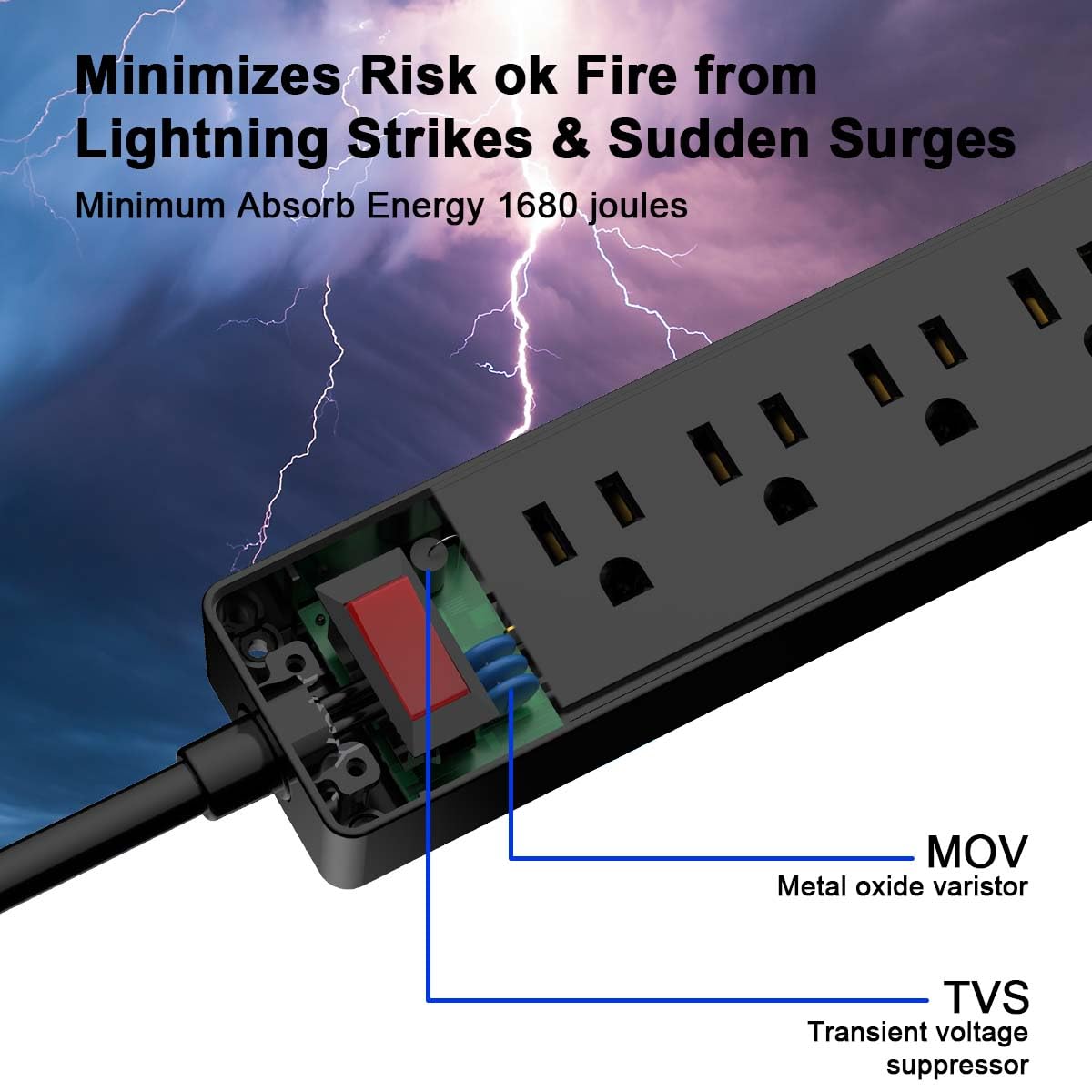 6Ft Power Strip Surge Protector - Yintar Extension Cord with 6 AC Outlets and 3 USB Ports for for Home, Office, Dorm Essentials, 1680 Joules, ETL Listed, (Black)