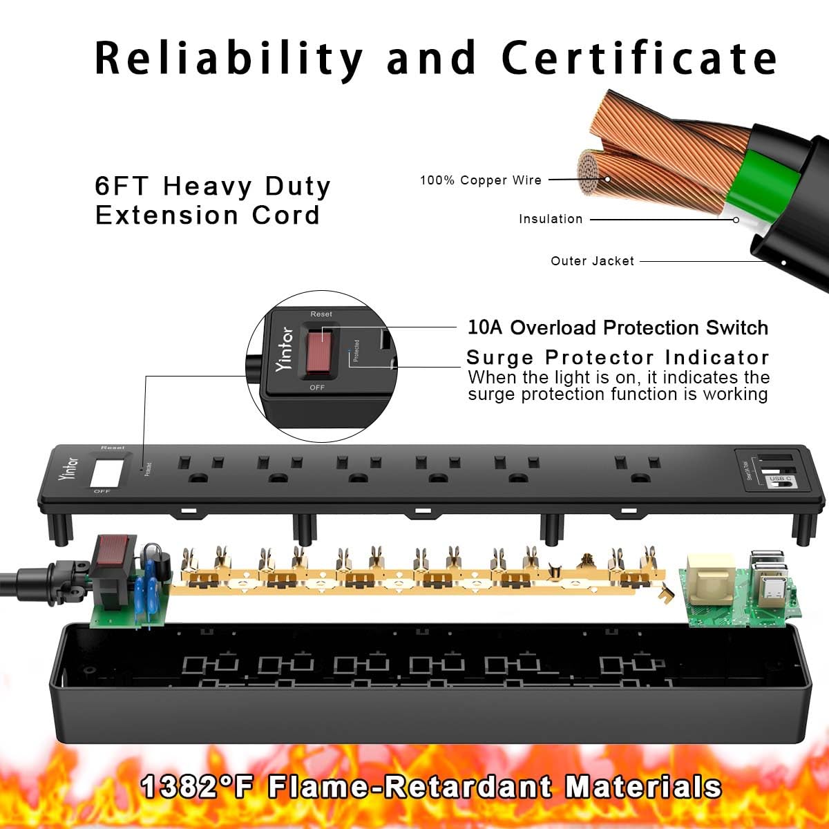 6Ft Power Strip Surge Protector - Yintar Extension Cord with 6 AC Outlets and 3 USB Ports for for Home, Office, Dorm Essentials, 1680 Joules, ETL Listed, (Black)