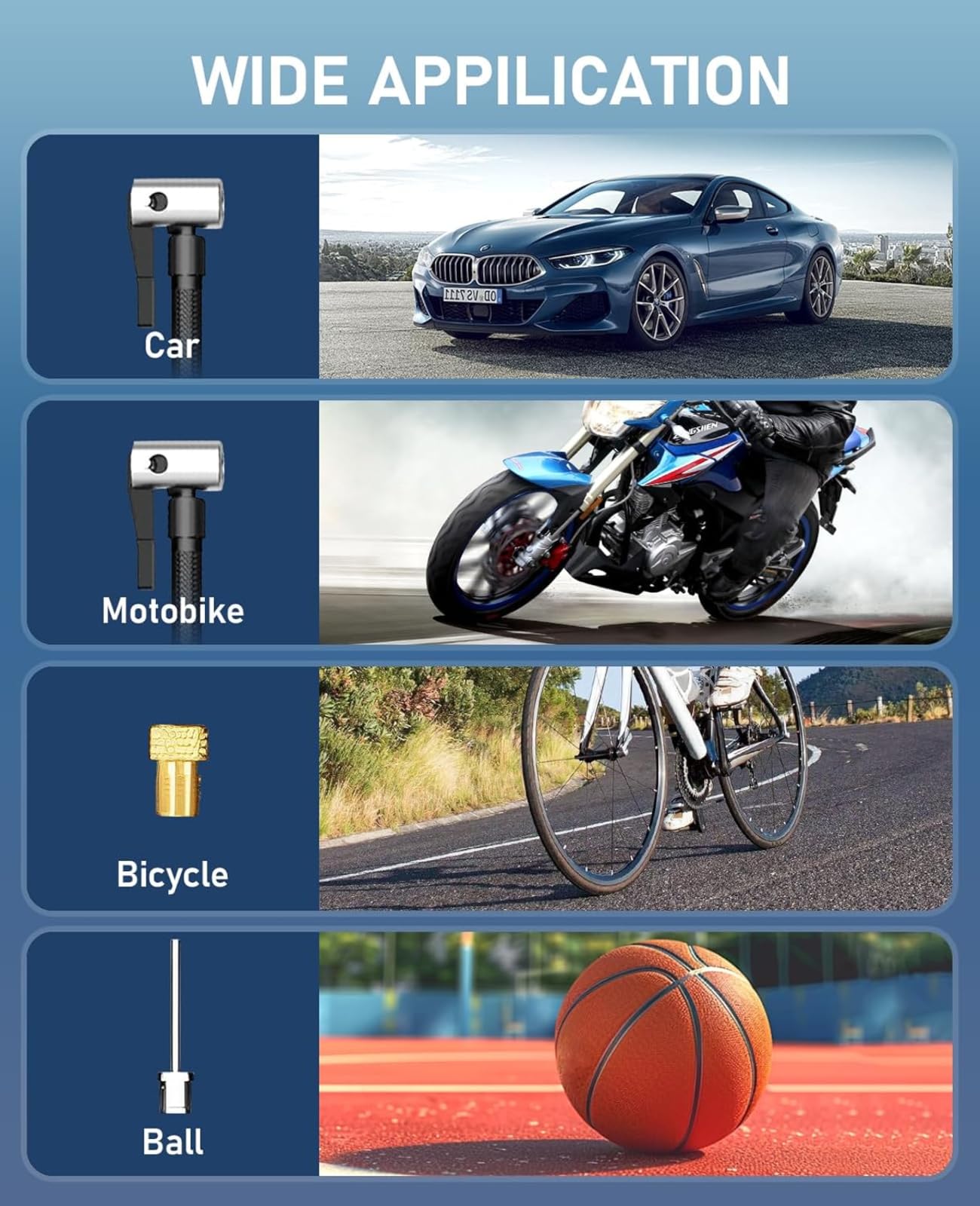 JUSUOX Tire Inflator Portable Air Compressor, 150PSI Cordless Air Pump for Car Tires, Battery & 12V DC Dual Power Electric Bike Tire Pump with Digital Pressure Gauge, LED Light, for Motorcycle, Ball